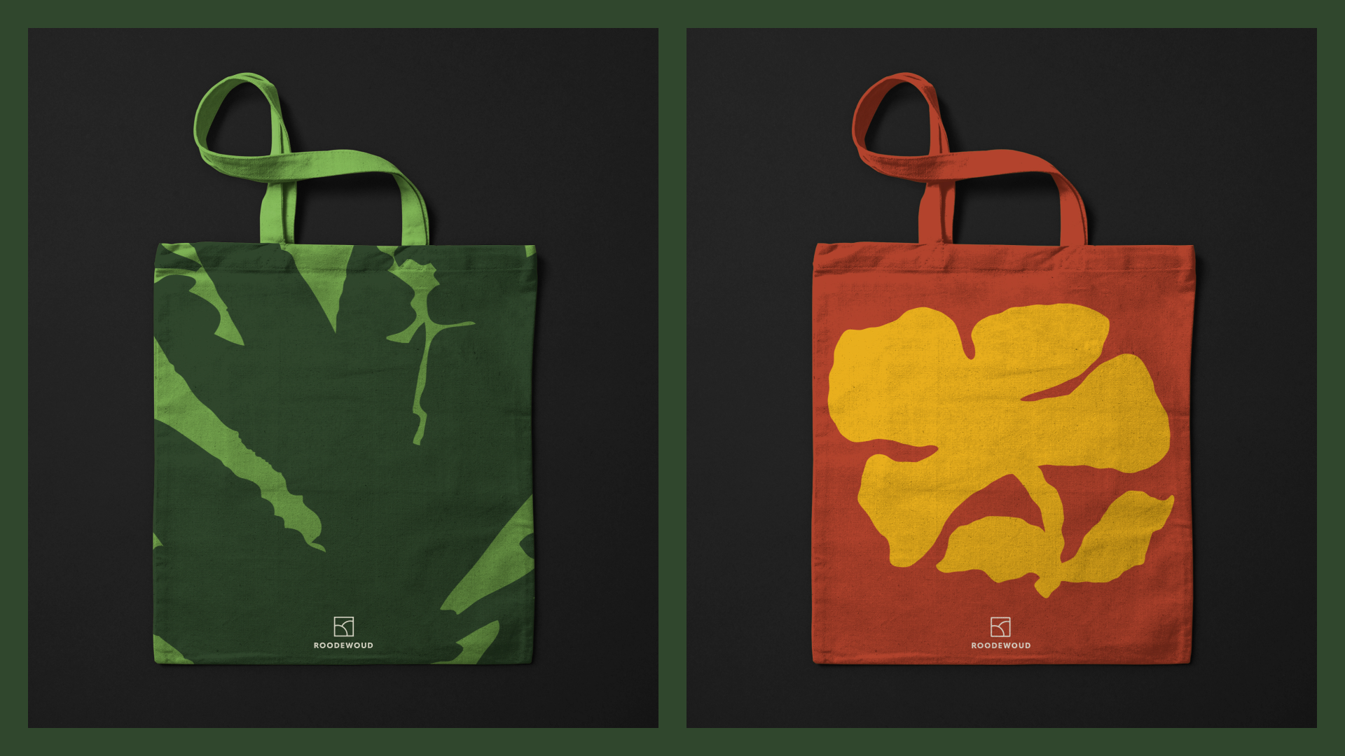 Visual overview of project